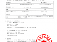 0.56元/Wh！精控能源預中標重慶200MW/400MWh電網側儲能設備采購
